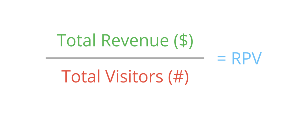 Formula for calculating Revenue Per Visitor